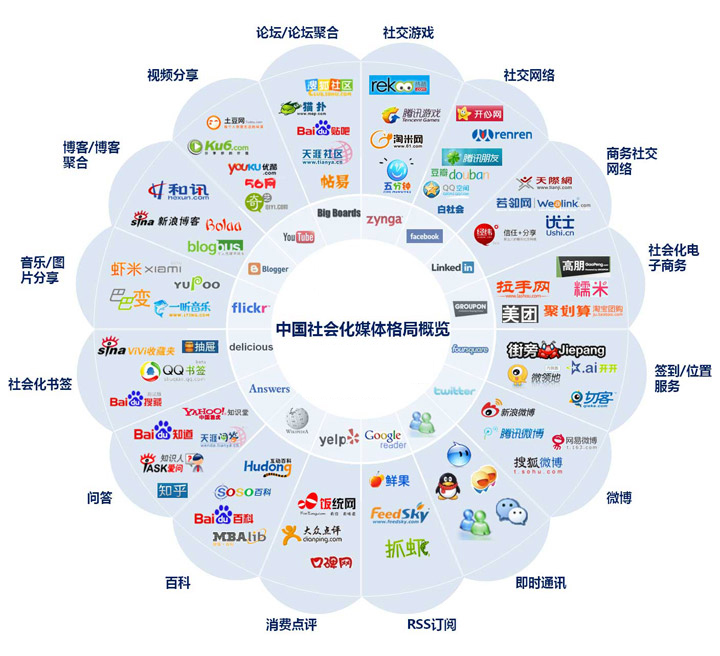 技术赋能软文发布新时代 栩栩如生科技重塑网络推广闭环生态